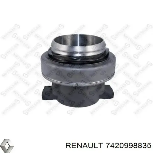 Łożysko wyciskowe sprzęgła 7420998835 Renault (RVI)