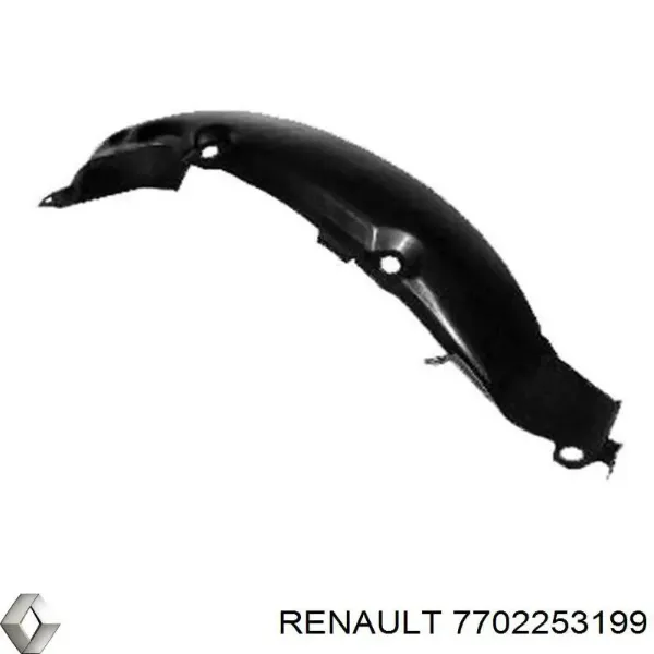Nadkole błotnika przedniego lewe Renault 19 I