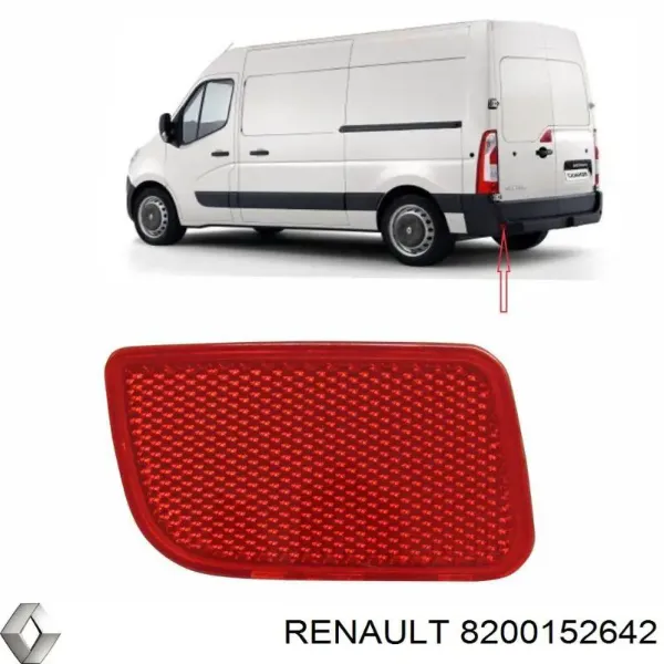 Lampa odblaskowa zderzaka tylnego lewa 8200152642 Renault (RVI)