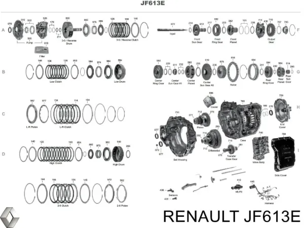 Automatyczna skrzynia biegów, kompletna Renault Koleos HY0