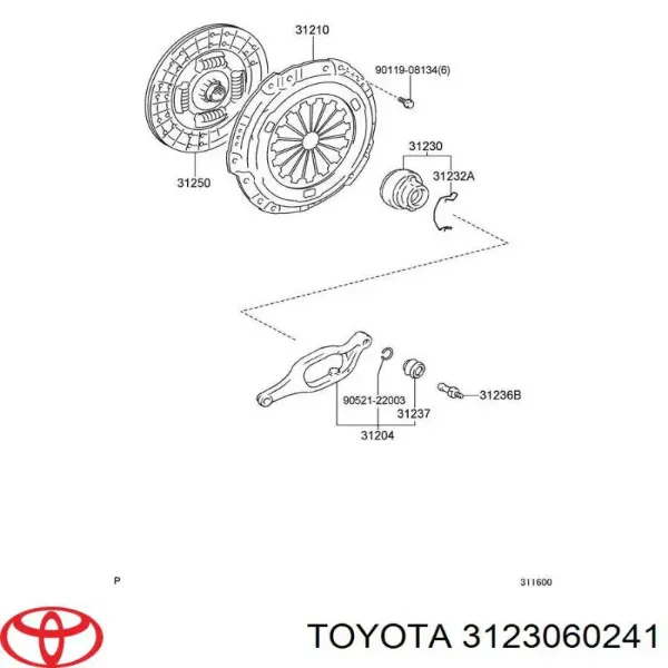 Łożysko wyciskowe sprzęgła Toyota Fj Cruiser GSJ1
