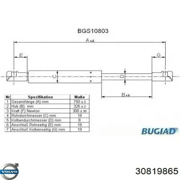 Amortyzator maski 30819865 Volvo