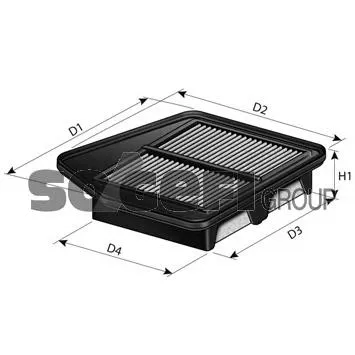 Filtr powietrza A1506 Purflux