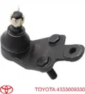 Sworzeń wahacza dolny prawy Toyota Camry V40