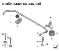 Łącznik stabilizatora tylnego BMW X7 G07