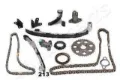 Łańcuch rozrządu wału wyrównoważającego Toyota Hiace H1, H2