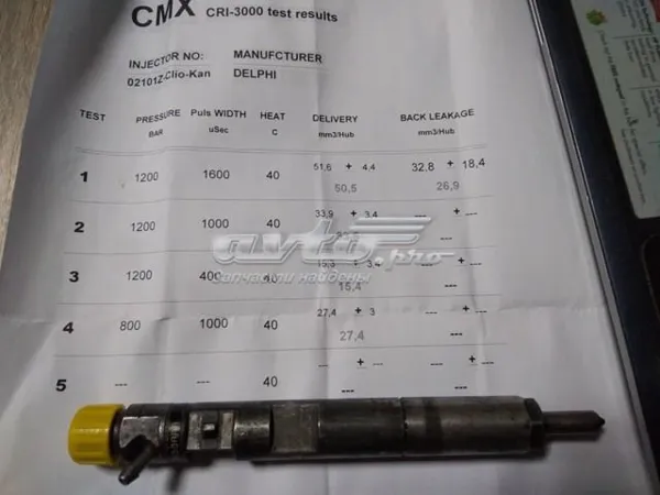 Wtryskiwacz paliwa 8200240244 Renault (RVI)