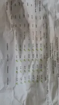Wtryskiwacz paliwa BMW 1 E81