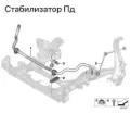 Łącznik stabilizatora przedniego prawy BMW X5 G05, F95