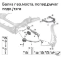 Wahacz zawieszenia przedniego dolny prawy BMW X7 G07