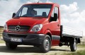 Mercedes Sprinter (2006 - 2020)